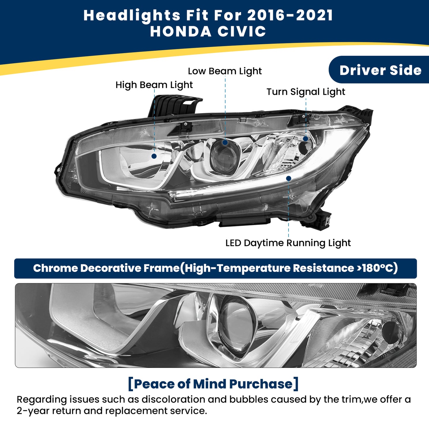 YEWISE Headlight Assembly Pair for 2016-2021 Honda Civic – Chrome Housing Projector Headlamps with LED DRL, Driver & Passenger Side Replacement (OEM# 33150-TBA-A01 / 33100-TBA-A01), DOT Compliant