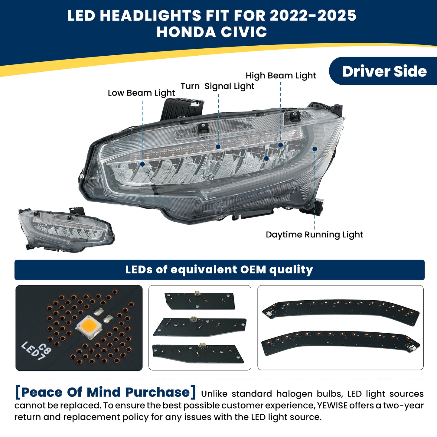 YEWISE Full LED Headlight Assembly Pair for 2016-2021 Honda Civic Touring / EX-L – Sequential Turn Signal, LED DRL + Low Beam + High Beam, Driver & Passenger Side Replacement (OEM# 33150-TBA-A11 / 33100-TBA-A11), DOT Compliant
