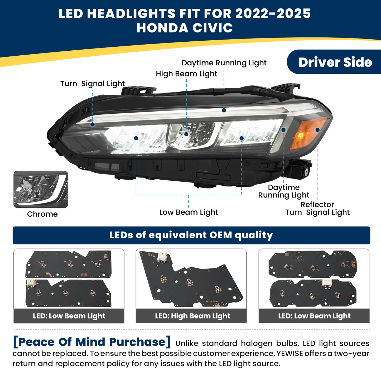 YEWISE LED Headlight Assembly for 2022-2025 Honda Civic – Driver Side (Left / LH), Full LED with Sequential DRL, Low Beam + High Beam + Turn Signal, Chrome Accent, Direct OEM Replacement (OEM# 33150-T20-A52), DOT Compliant