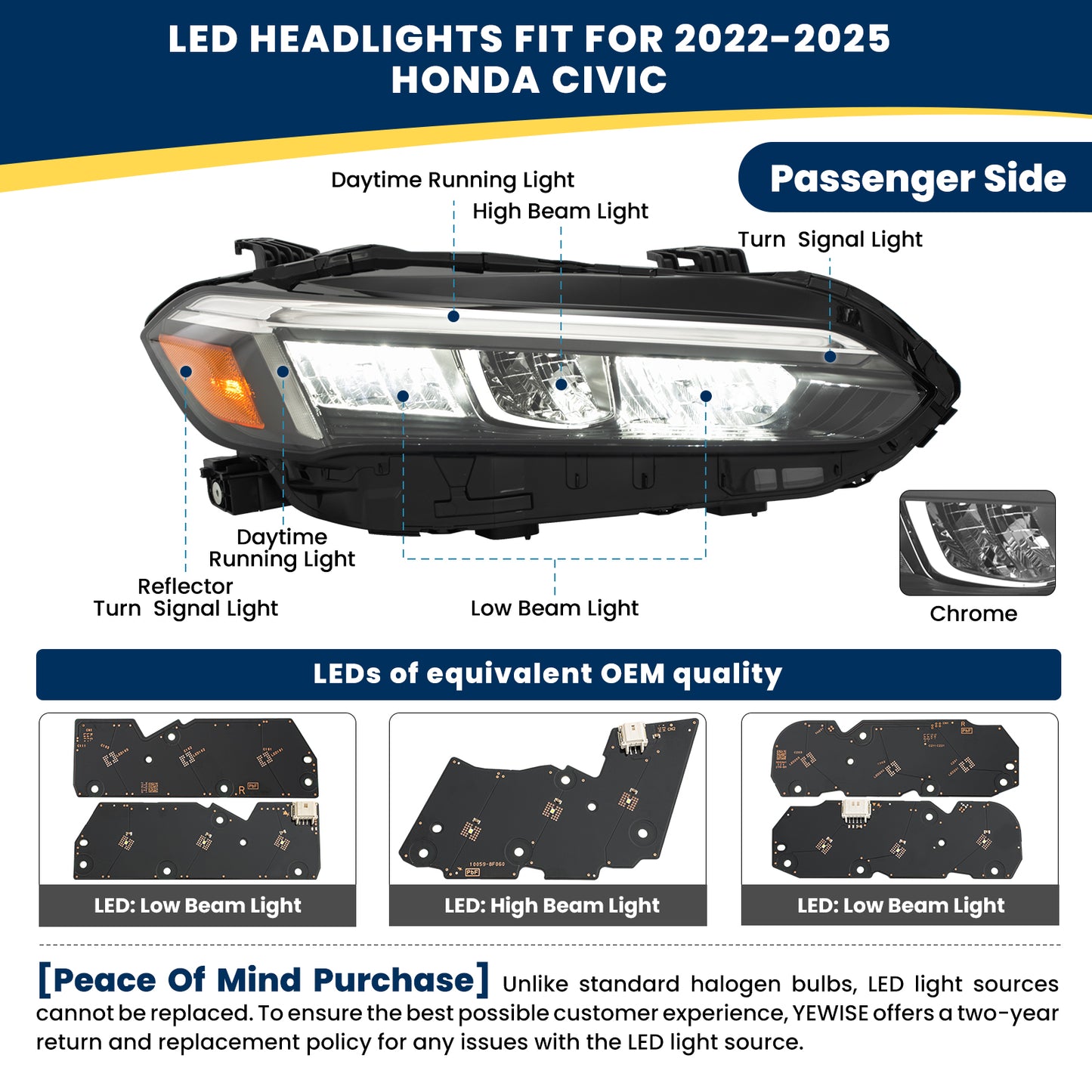 YEWISE LED Headlight Assembly for 2022-2025 Honda Civic – Passenger Side (Right / RH), Full LED with Sequential DRL, Low Beam + High Beam + Turn Signal, Chrome Accent, Direct OEM Replacement (OEM# 33100-T20-A52), DOT Compliant