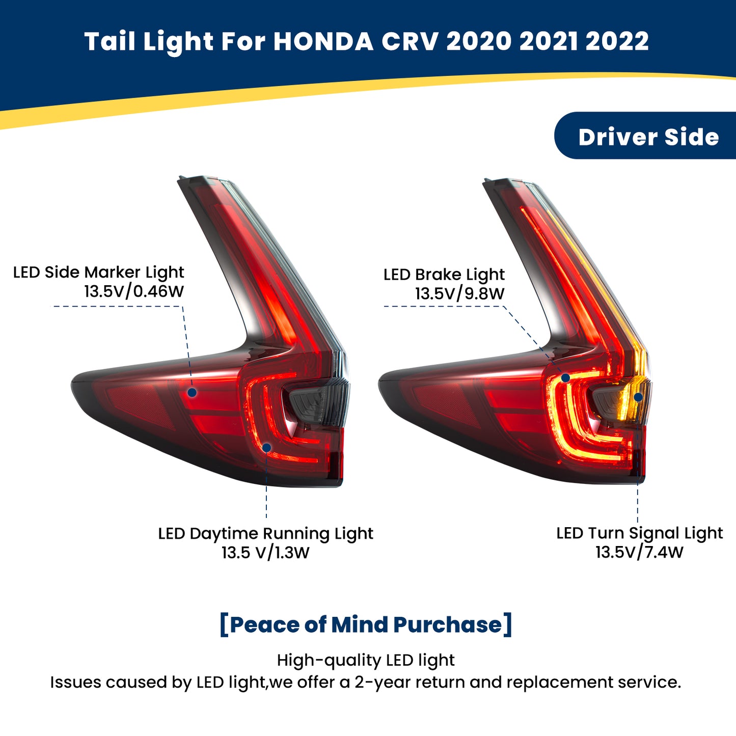 YEWISE LED Tail Light Assembly for 2020-2022 Honda CR-V – Driver Side (Left, Outer / Body-Mounted), Full LED with DRL + Brake + Turn Signal + Side Marker, Direct OEM Replacement (OEM# 33550-TLA-A21), DOT Compliant