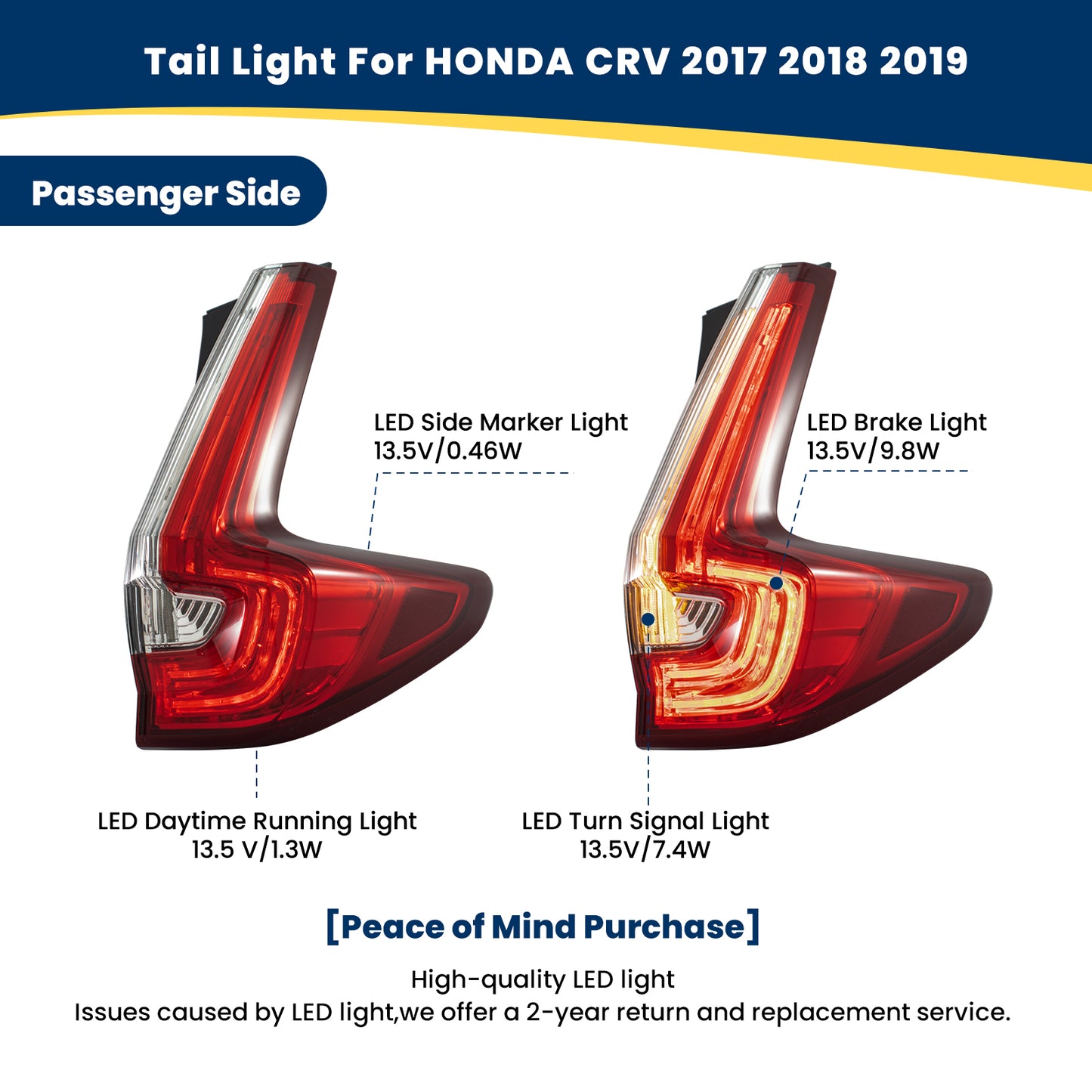 YEWISE LED Tail Light Assembly for 2017-2019 Honda CR-V – Passenger Side (Right, Outer / Body-Mounted), Full LED with DRL + Brake + Turn Signal + Side Marker, Direct OEM Replacement (OEM# 33500-TLA-A01), DOT Compliant
