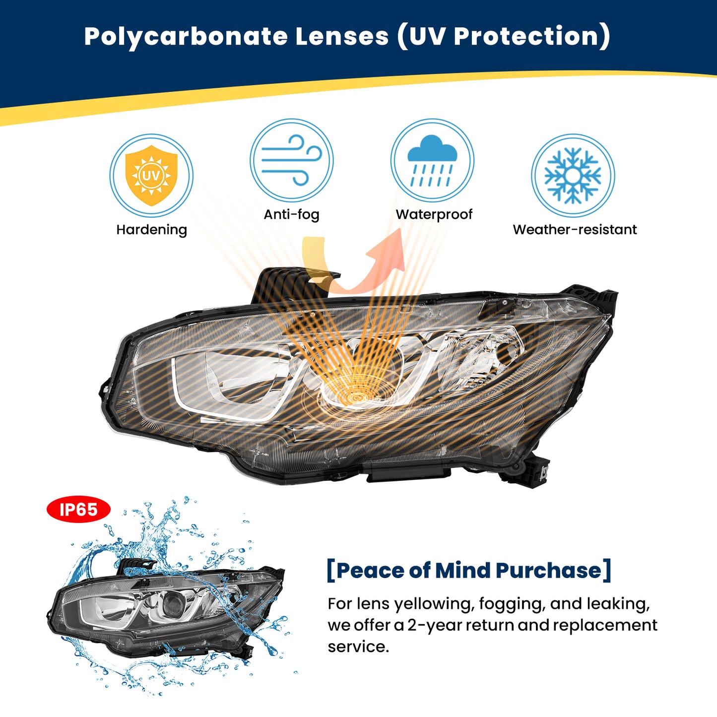 YEWISE Headlight Assembly Pair for 2016-2021 Honda Civic – Chrome Housing Projector Headlamps with LED DRL, Driver & Passenger Side Replacement (OEM# 33150-TBA-A01 / 33100-TBA-A01), DOT Compliant
