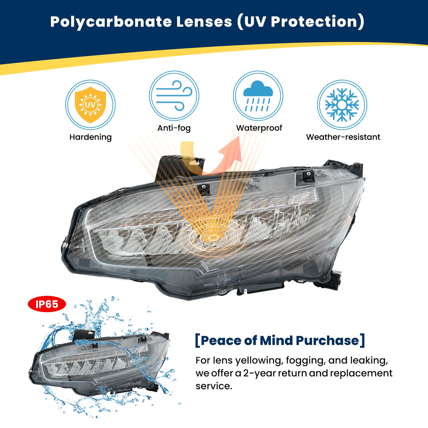 YEWISE Full LED Headlight Assembly Pair for 2016-2021 Honda Civic Touring / EX-L – Sequential Turn Signal, LED DRL + Low Beam + High Beam, Driver & Passenger Side Replacement (OEM# 33150-TBA-A11 / 33100-TBA-A11), DOT Compliant