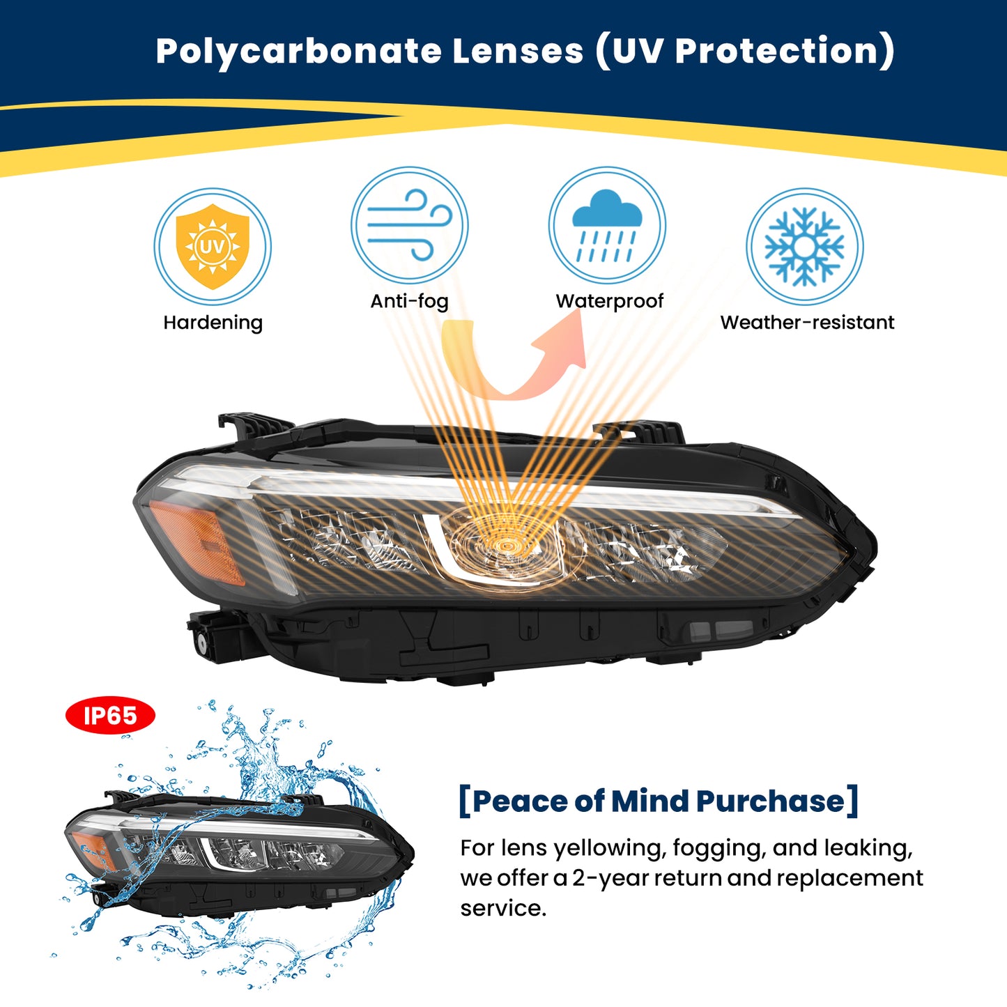 YEWISE LED Headlight Assembly for 2022-2025 Honda Civic – Passenger Side (Right / RH), Full LED with Sequential DRL, Low Beam + High Beam + Turn Signal, Chrome Accent, Direct OEM Replacement (OEM# 33100-T20-A52), DOT Compliant