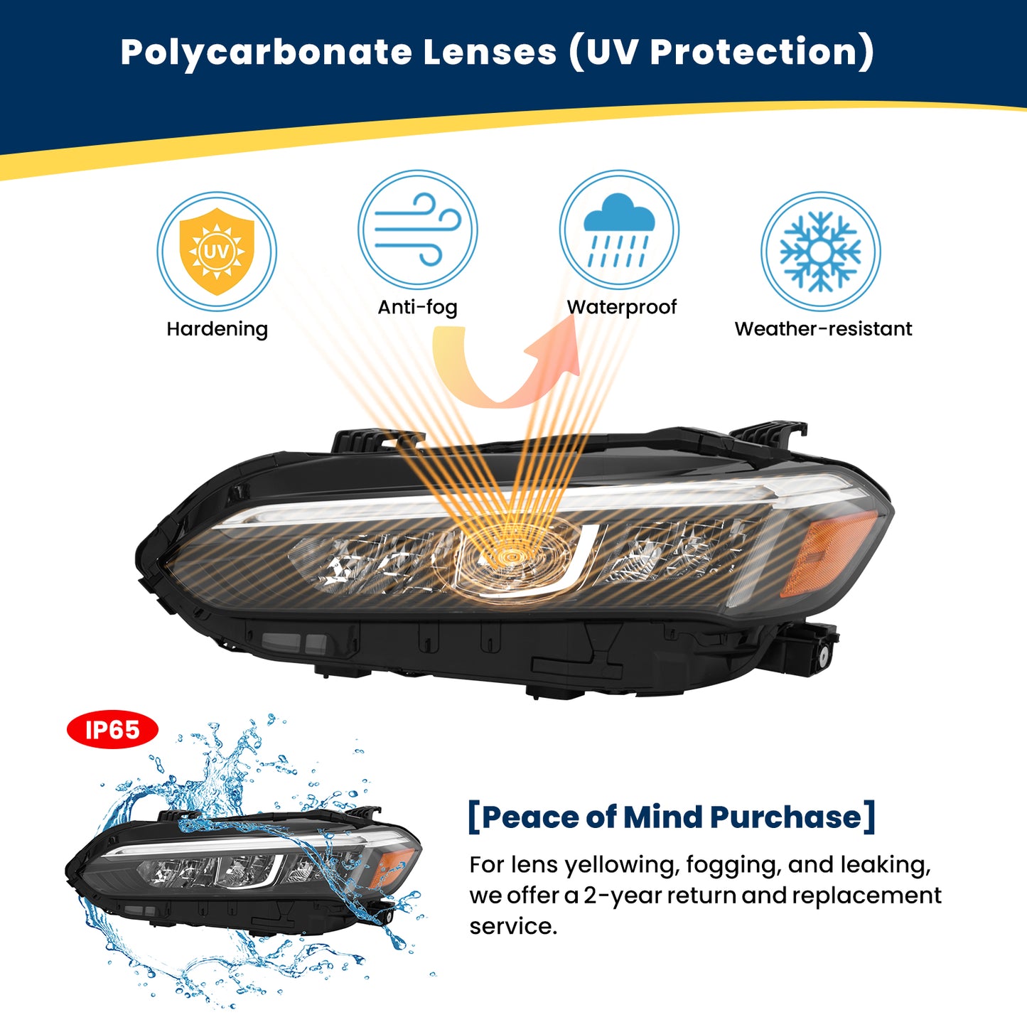 YEWISE LED Headlight Assembly for 2022-2025 Honda Civic – Driver Side (Left / LH), Full LED with Sequential DRL, Low Beam + High Beam + Turn Signal, Chrome Accent, Direct OEM Replacement (OEM# 33150-T20-A52), DOT Compliant