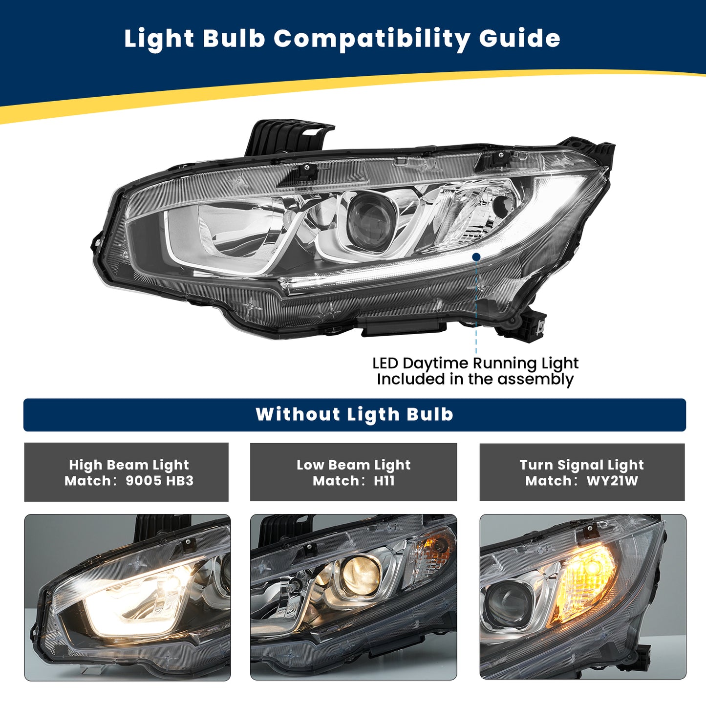 YEWISE Headlight Assembly Pair for 2016-2021 Honda Civic – Chrome Housing Projector Headlamps with LED DRL, Driver & Passenger Side Replacement (OEM# 33150-TBA-A01 / 33100-TBA-A01), DOT Compliant
