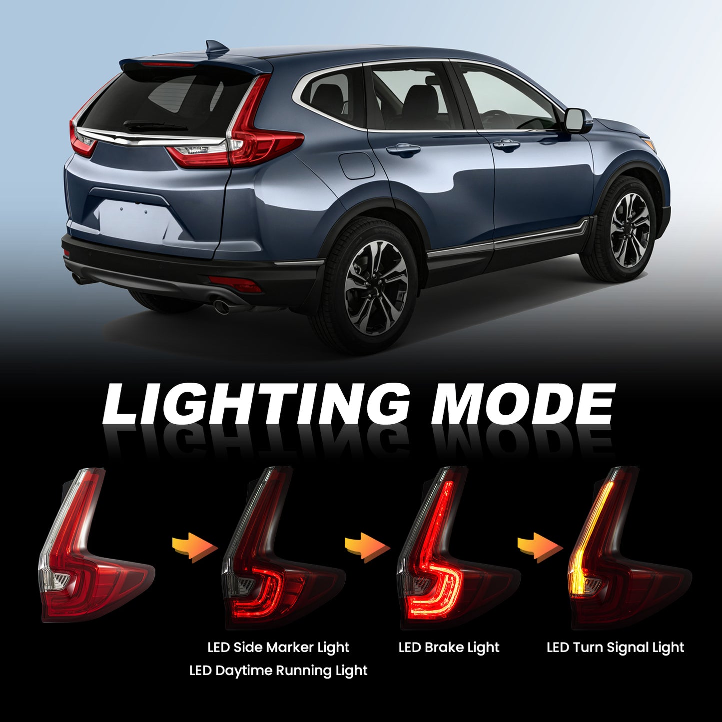 YEWISE LED Tail Light Assembly for 2017-2019 Honda CR-V – Passenger Side (Right, Outer / Body-Mounted), Full LED with DRL + Brake + Turn Signal + Side Marker, Direct OEM Replacement (OEM# 33500-TLA-A01), DOT Compliant