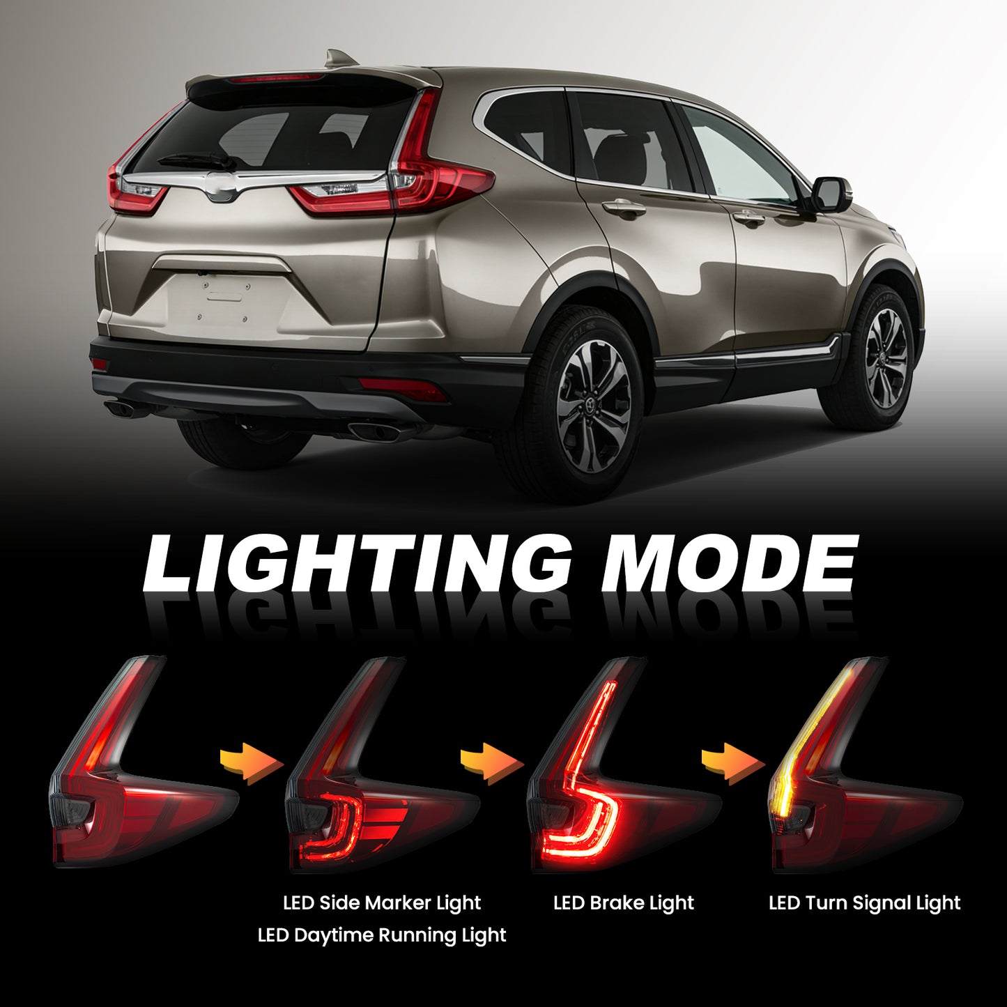 YEWISE LED Tail Light Assembly for 2020-2022 Honda CR-V – Passenger Side (Right, Outer / Body-Mounted), Full LED with DRL + Brake + Turn Signal + Side Marker, Direct OEM Replacement (OEM# 33500-TLA-A21), DOT Compliant