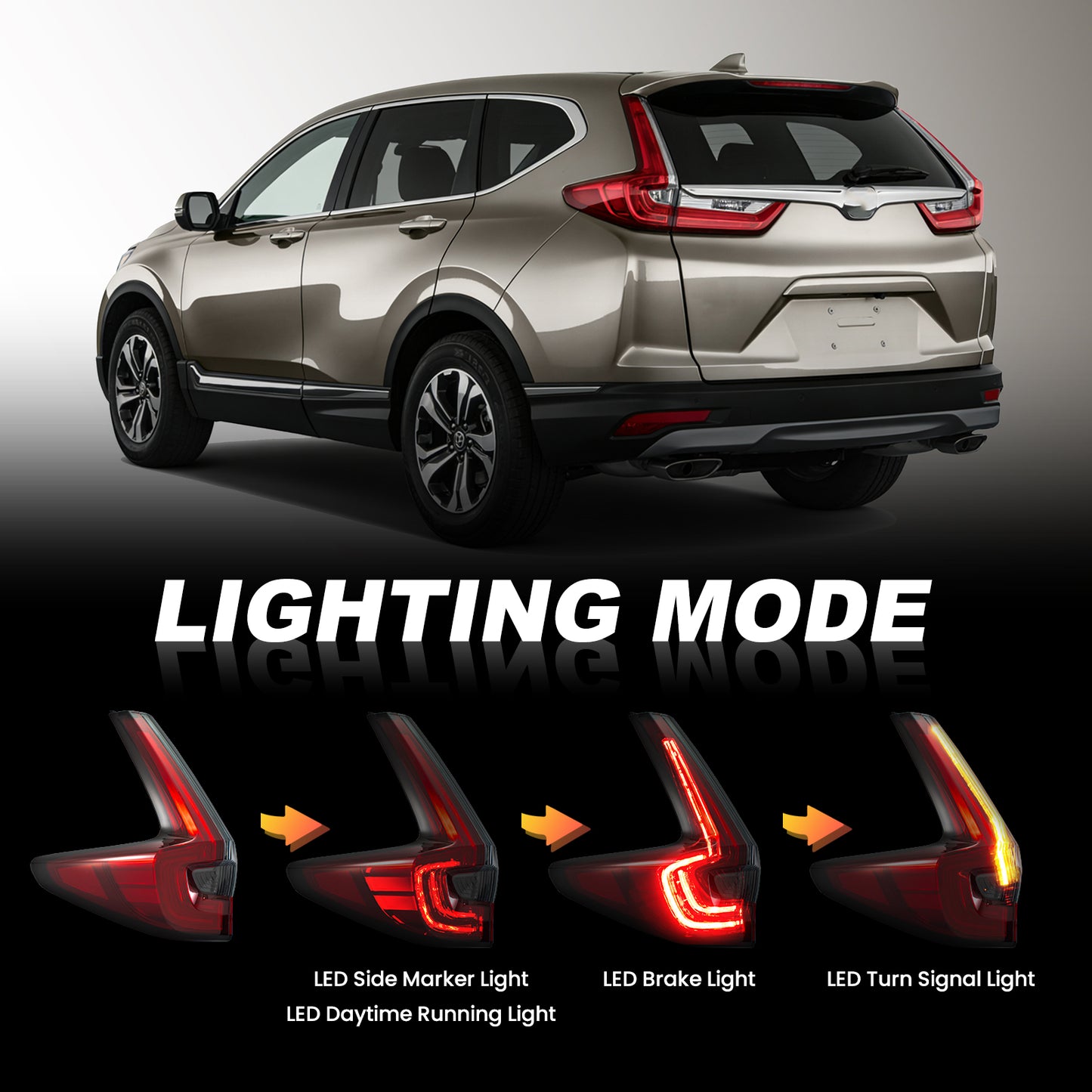 YEWISE LED Tail Light Assembly for 2020-2022 Honda CR-V – Driver Side (Left, Outer / Body-Mounted), Full LED with DRL + Brake + Turn Signal + Side Marker, Direct OEM Replacement (OEM# 33550-TLA-A21), DOT Compliant